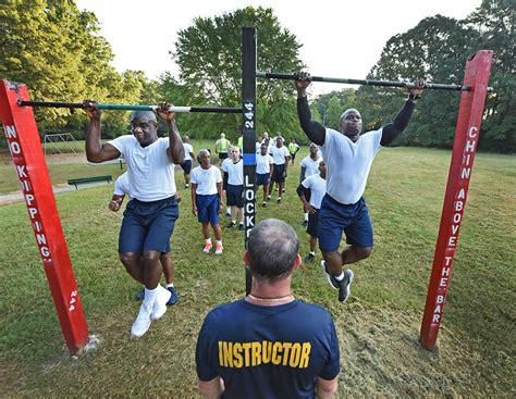 physical fitness tests academy cadets adverse impact on women|police academy physical fitness rankings.